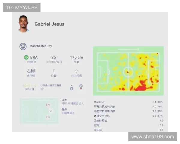 热苏斯自信重返巴西国家队有望